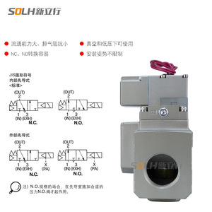 วาล์วเครื่องติดกระดาษขนาดใหญ่แบบสามทาง โซลินอยด์ VP3165/VP3185V แบบควบคุมด้วยไพโลต์ ชนิดสุญญากาศ เกลียวขนาด 6/1 นิ้ว - Product Image 3