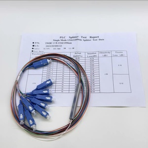 Cable LSZH G657A1 9/125 de Fibra Óptica Monomodo de 0.9mm, Divisor PLC de Fibra Óptica 1x2 1x4 1x8 1x16 1x32 1x64 - Product Image 1
