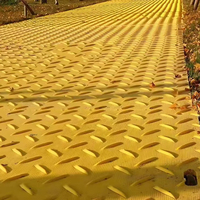 Tapis de protection du sol pour excavatrice à haute capacité de charge, antidérapant, résistant à l'usure, pour la construction, route temporaire, panneau d'accès en HDPE