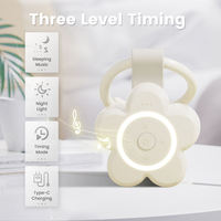 Haut-parleur portable à bruit blanc pour bébé 2026 - Volume réglable, rechargeable