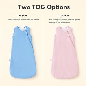 <span class=keywords><strong>Sacco</strong></span> <span class=keywords><strong>Nanna</strong></span> Senza Maniche per Neonati e Bambini, Morbida Coperta Indossabile Unisex per <span class=keywords><strong>Asilo</strong></span> Nido - Product Image 4