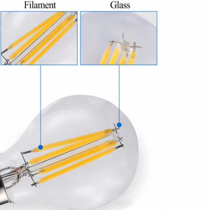 Giá thấp <span class=keywords><strong>Dimmable</strong></span> <span class=keywords><strong>LED</strong></span> Filament ánh sáng bóng đèn thủy tinh giá thấp sáng khách sạn 360 độ ánh sáng bóng đèn - Product Image 2