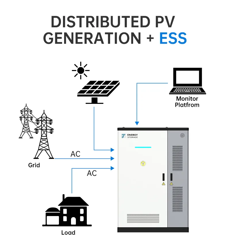 OEM लिथियम आयन बैटरी उच्च वोल्टेज एयर कूलिंग तरल कूलिंग 230kwh 115kwh औद्योगिक और वाणिज्यिक ऊर्जा भंडारण प्रणाली