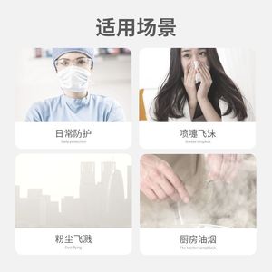 LFCare <b>Protective</b> Face <b>Shield</b> Transparent Anti-Fog Medical Splash Protection For Healthcare Workers - Product Image 3