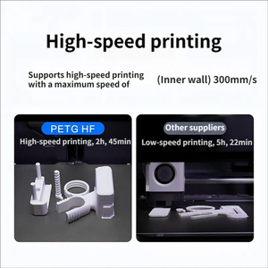 PETG HF High Speed 3D Filament 1KG 1.75mm Multicolor Tough for Bambu and Creality FDM Printers - Product Image 2
