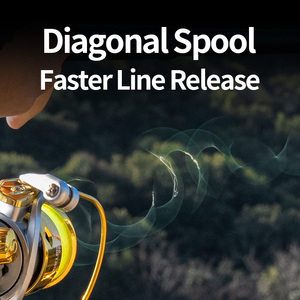 รอกตกปลาแบบสปินนิ่ง <span class=keywords><strong>LINNHUE</strong></span> รุ่น 1000-7000 ราคาโรงงานถูก คุณภาพดี แรงต้านสูงสุด 8 กก. รอกตกปลาพลาสติก - Product Image 6