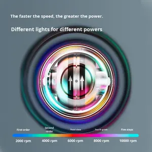 卸売 カスタムロゴ印刷 オートスタート LED ジャイロボール リストトレーナー ベストセラー 前腕パワー強化 フィットネス ポータブルジム - Product Image 2