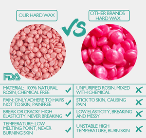 Guangzhou Fabricant Sans Colophane Dépilatoire <span class=keywords><strong>Cire</strong></span> Dure Haricots Salon Spa Épilation 1kg 500g 100g <span class=keywords><strong>pour</strong></span> Femmes Beauté Spa - Product Image 2