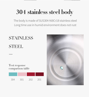 Détecteur de métaux alimentaire industriel CHAOQIANG CQ-818, acier inoxydable SUS 304, indice de protection IP55, pour l'emballage et le traitement des aliments secs et humides