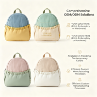 Sac à dos personnalisé brodé pour enfants Sac d'école personnalisé Sac à dos de voyage mignon pour enfants