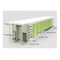 Système hydroponique Hezhou HZ-3000V 2025, conteneur, composants principaux du PLC pour l'agriculture verticale, plantation de légumes, travail automatique