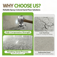 Peinture époxy pour sols effet marbre en sable de quartz coloré naturel CaiTu |   Revêtement antidérapant résistant à l'usure et à haute dureté pour sols