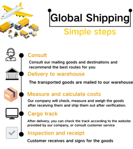 Sea air Shipping Logistics <strong>Service</strong> Shipping Agent , Door-<strong>to</strong>-door Transportation <strong>Services</strong> From China <strong>to</strong> the Nigeria Lagos - Product Image 4