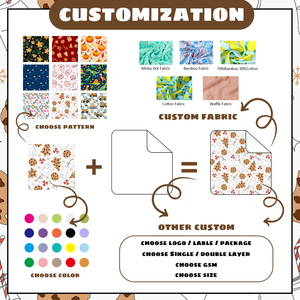 来样定做印花婴儿毯细布襁褓毯包<span class=keywords><strong>2</strong></span>层婴儿透气纱布襁褓经纱接收毯 - Product Image 3