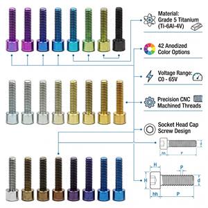 สลักเกลียวหัวหกเหลี่ยม คลาส 8 ผลิตจากไทเทเนียมอัลลอยด์ ผิวเคลือบอะโนไดซ์ - Product Image 2