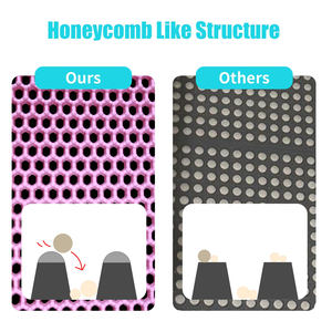 Waterproof <b>EVA</b> Fabric Splash Proof House Clean Cat Litter Catching Mat Prevents Messy Floors Cat Litter Mat - Product Image 5