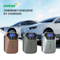 Borne de Recharge Murale Électrique 7kW AC pour Véhicules Électriques (EV) – Nouvelle Génération pour la Maison – Vente en Gros