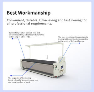 EISENKO RD-ZTJ300 Máquina de Planchado de Cortinas Automática Comercial de Buena Calidad, 3000W, 380V, Certificación CE, Mesa de Planchado de Telas para Cortinas - Product Image 5