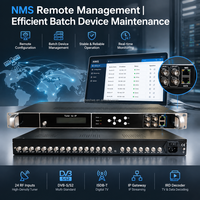 24CH DVB-S2 FTA Tuner ke IP Gateway RF ke IPTV Converter dengan BISS Decrypt 1U Rack Penerima Satelit untuk Hotel IPTV TV Digital