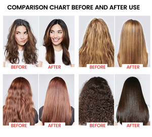 YOGI CARE Protein Collagen <b>Hair</b> Treatment 300ml <b>Hair</b> Repairing Cream for Salon - Product Image 6