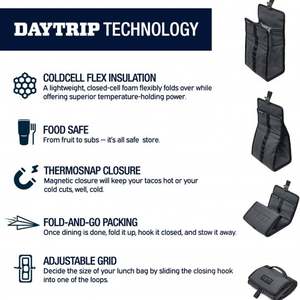 Sac de pique-nique pliable vert avec logo personnalisé sac à lunch isotherme pliable excursion d'une journée fabricant d'auvent fourre-tout réutilisable isolé épicerie - Product Image 6