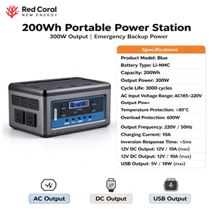 Alimentation portable d'urgence extérieure 220V/12V au lithium-ion grande capacité pour stands mobiles, diffusion en direct et voyages autonomes - Product Image 1