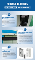 Base de Servo Industrial de Alta Precisión y Larga Duración con Estructura de Aleación Personalizada, Sincronización de Carga Lateral, Retroalimentación del Controlador, Estable, Impermeable y Resistente al Aceite