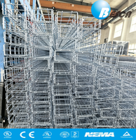 BESCA - Cannelle de câblage professionnelle en treillis métallique certifiée UL CE NEMA, conception respirante pour la télécommunication et le câblage électrique