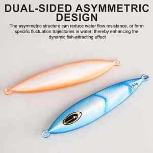 Señuelos <span class=keywords><strong>de</strong></span> plantilla <span class=keywords><strong>de</strong></span> hierro brillante SNEDA, cebo duro Artificial <span class=keywords><strong>de</strong></span> hundimiento rápido <span class=keywords><strong>para</strong></span> salmón, bagre, Marlin, <span class=keywords><strong>pesca</strong></span> en barco <span class=keywords><strong>de</strong></span> aguas profundas <span class=keywords><strong>de</strong></span> largo alcance - Product Image 6