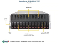 Serveur Supermicro jusqu'à 28 cœurs et 24 emplacements DIMM SYS-4029GP-TRT2 SuperServer à double processeur 4U