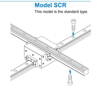 Guides linéaires, rail coulissant, guide de rail, différentes tailles de SCR15S à SCR65