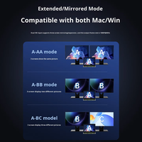 Hub USB Type C 4-en-2 de haute qualité avec station d'accueil 4 ports 1080p HDTV en alliage d'aluminium en stock