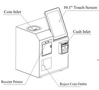 Kiosque de dépôt d'espèces et de pièces de monnaie JR-500 pour l'intérieur avec fonctionnalité SDK pour la collecte de paiements des petites entreprises, impression de reçus