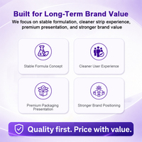 Luxsmile OEM ODM Conforme aux normes européennes Kit de blanchiment dentaire personnalisé sans peroxyde Pap 7 traitements Marque privée Bandes blanchissantes violettes V34