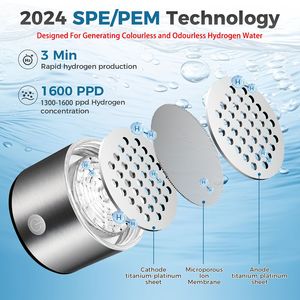 Nhà Máy Giá xách tay Phong Phú H2 hơi thở khí cup có thể sạc lại USB pem SPE Ionizer ion hóa điện ion Hydrogen nước chai - Product Image 3
