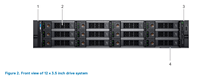 Serveur en rack 2U PowerEdge R540 remis à neuf avec 12 disques durs SAS/SATA 3,5 pouces, processeurs Intel Xeon Scalable de 2e génération