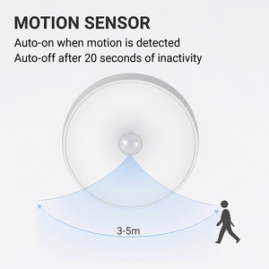 Motion Sensor LED <b>Night</b> <b>Light</b> Battery Operated Cordless Magnetic Wall <b>Light</b> for Bedroom Stairway Closet Hallway Warm White - Product Image 2