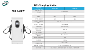 Nouveau chargeur rapide pour véhicules électriques DC 80 kW |   200-1000 V jusqu'à 200 A |   OCPP 1.6 |   Double pistolet en option |   IP54 |   Ethernet/4G |   HMI 7 pouces - Product Image 5