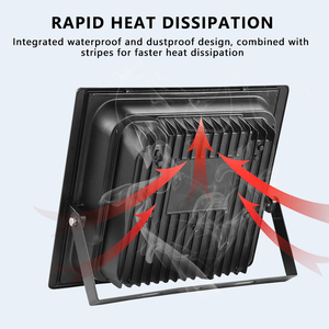 Giá bán buôn IP67 ngoài trời không thấm nước cảm biến chuyển động Led năng lượng mặt trời đèn lũ biến thể 20W đến 200W - Product Image 4