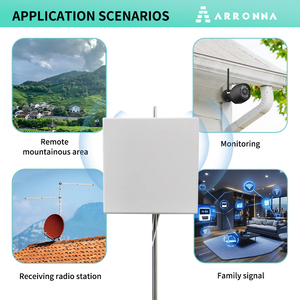 Antenne panneau extérieure directionnelle à gain élevé 14dBi 1710-2700MHz longue portée pour secteur <span class=keywords><strong>LoRa</strong></span>/LPWAN - Product Image 4
