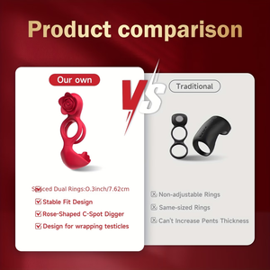 Nuovo 3 in1 maschio anello pene vibratore leccatura rosa vibratore Glans ritardata eiaculazione multifunzionale anello del rubinetto - Product Image 3
