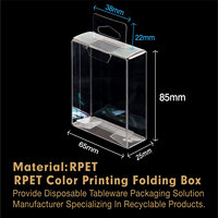 Boîte Pliante RPET en Plastique Transparent Imprimé Personnalisé Personnalisable Cadeau et Artisanat Pvc Emballage de Plantes pour Animaux Personnalisable Logo Accepté