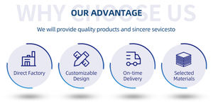 Meilleure maison préfabriquée en acier léger antisismique, détachable, à montage rapide, préfabriquée, mobile, pour entrepôt de construction - Product Image 6