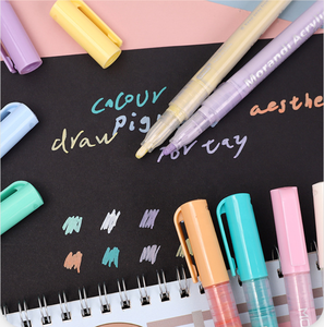 High Quality Private Logo Transparent Water Based Ink Acrylic Paint Marker <strong>Pens</strong> - Product Image 3