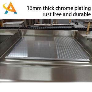 Multifunctionele Desktop Kleine Teppa Plaat Bakplaat Gas Carbonisatieoven - Product Image 5