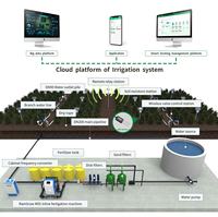 Système d'irrigation goutte-à-goutte intelligent pour serres et hydroponie extérieure, avec pompe à engrais et surveillance PH/EC, fourni directement par l'usine