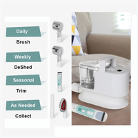 Offres Spéciales Kit de toilettage pour chiens 6 en 1 Kit de toilettage pour animaux de compagnie à faible bruit Aspirateur pour chien chat