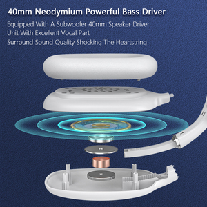 Nuovi prodotti Over Ear cuffie cuffie da gioco Wireless <span class=keywords><strong>Bluetooth</strong></span> auricolare <span class=keywords><strong>Stereo</strong></span> - Product Image 3