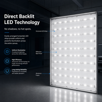 Boîte à lumière LED SEG personnalisée avec cadre en aluminium, murale, rétroéclairée, en tissu, pour affichage publicitaire dans les centres commerciaux