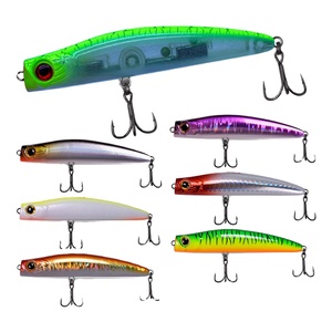 เหยื่อปลอมสแตนเลส 75 มม. 135 กรัม 85 มม. 19 กรัม แบบจมน้ำ <span class=keywords><strong>กระตุก</strong></span>ได้ <span class=keywords><strong>หัว</strong></span>แบน รูปทรงดินสอ สำหรับตกปลาชะโด - Product Image 2